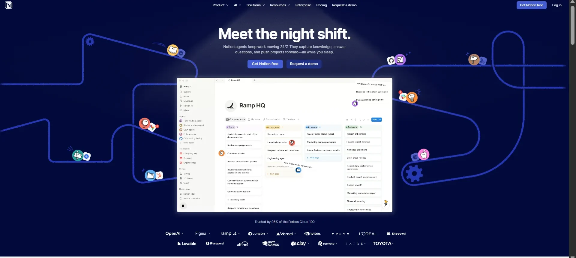Notion – Knowledge Management & Task Organization